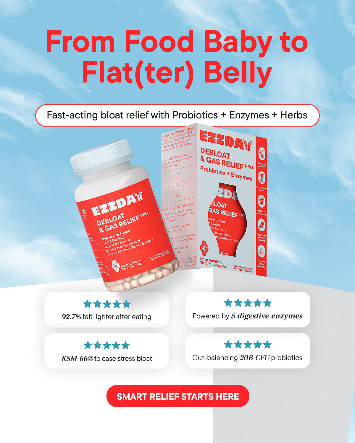 Debloat & Gas Relief Pro