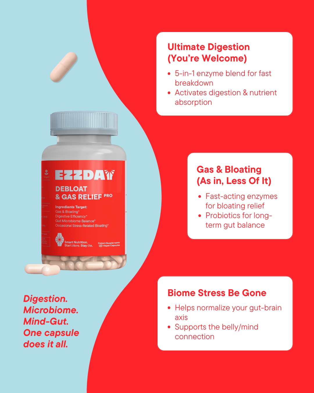 Debloat & Gas Relief Pro