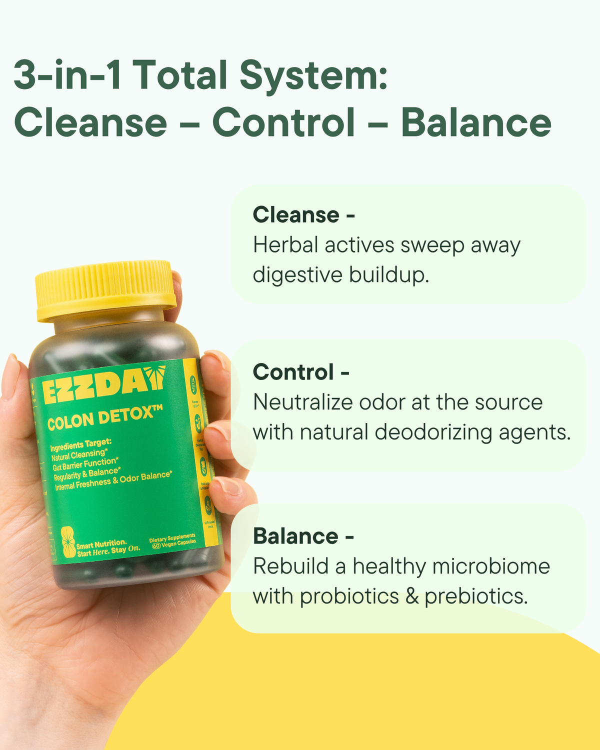 Colon Detox Supplements