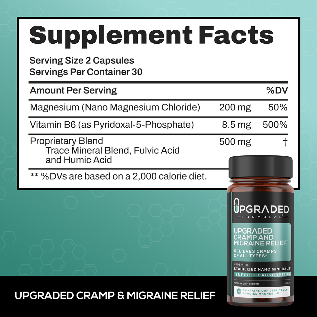 Upgraded Cramp and Migraine Relief