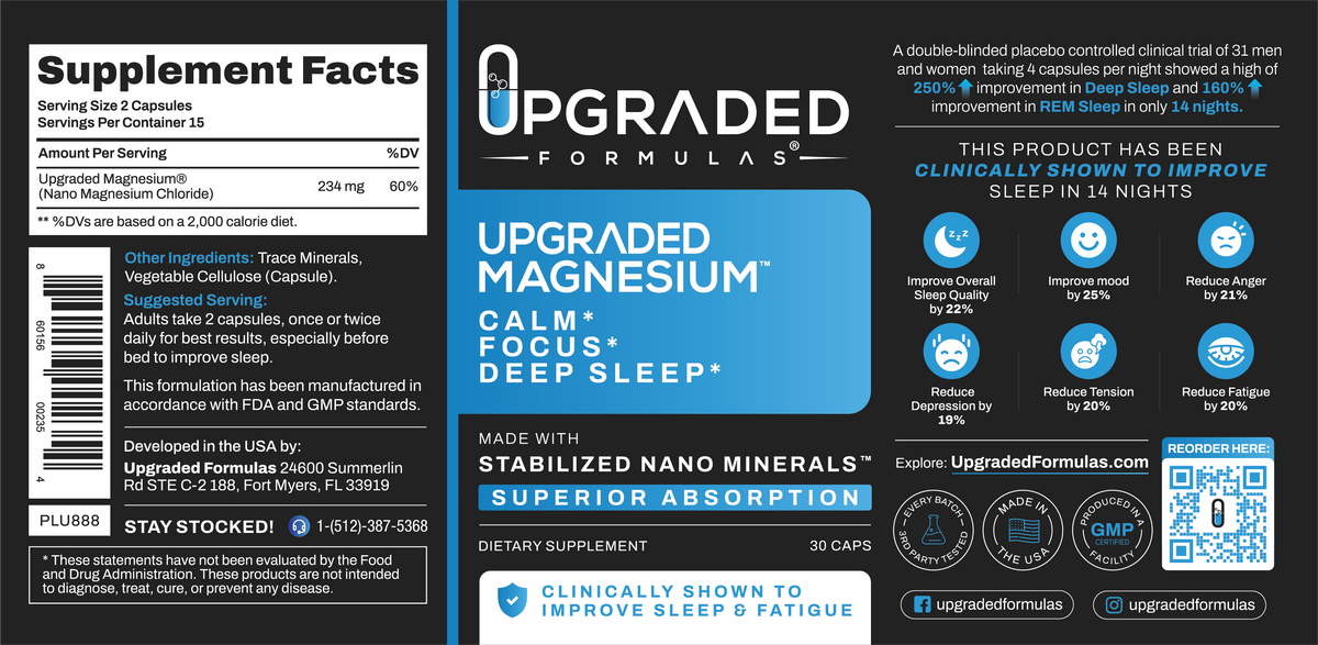 Upgraded Magnesium: Clinically Shown To Greatly Improve BOTH REM and Deep Sleep