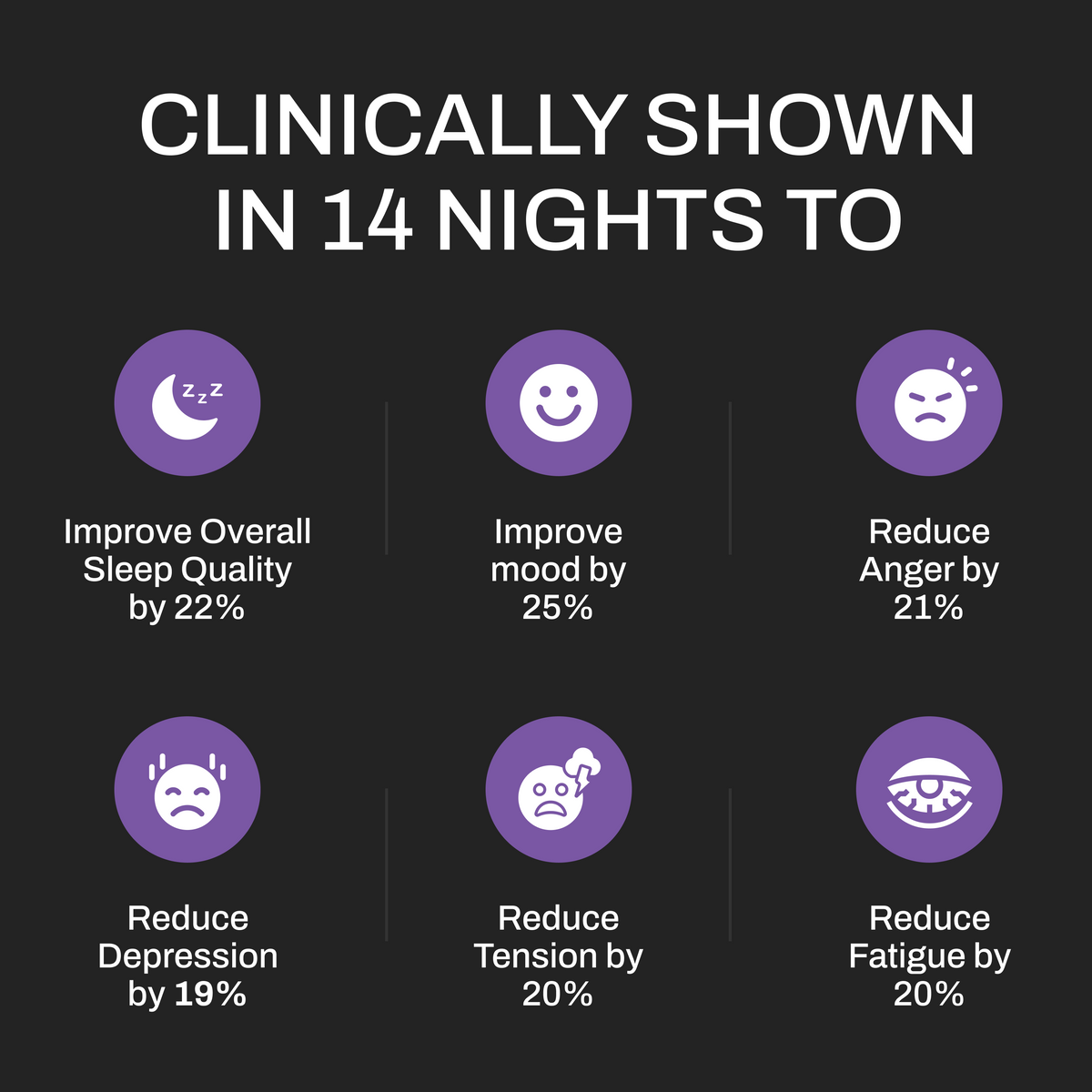 Upgraded 8-Hour Sleep: Clinically Shown To Improve Sleep (32 ct capsules)