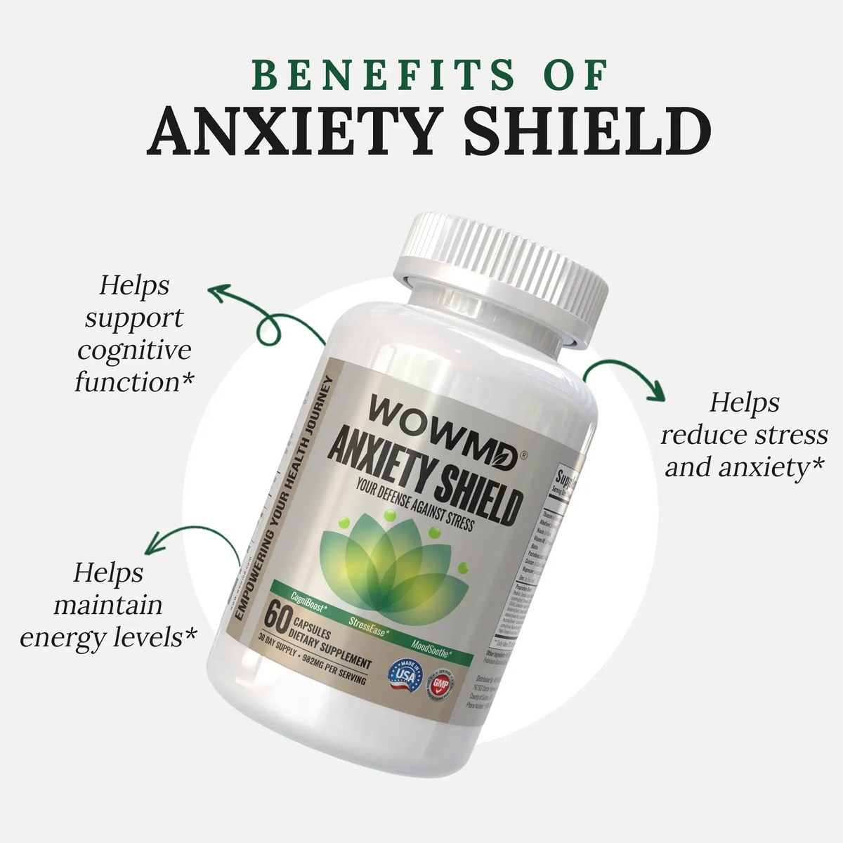 Anxiety Shield
