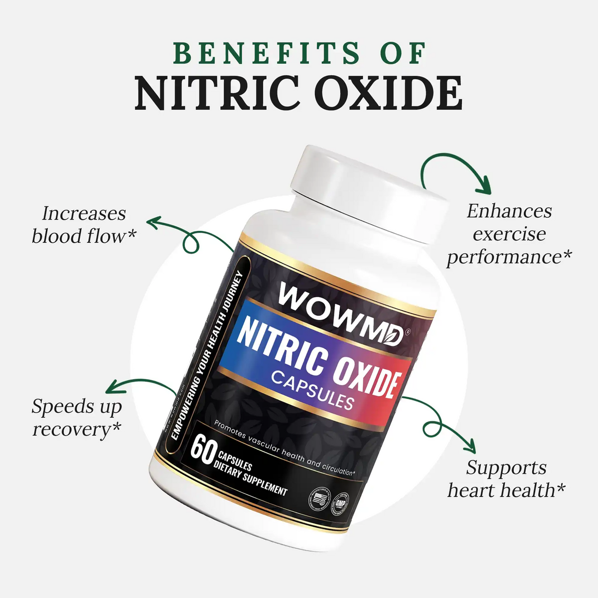 Nitric Oxide